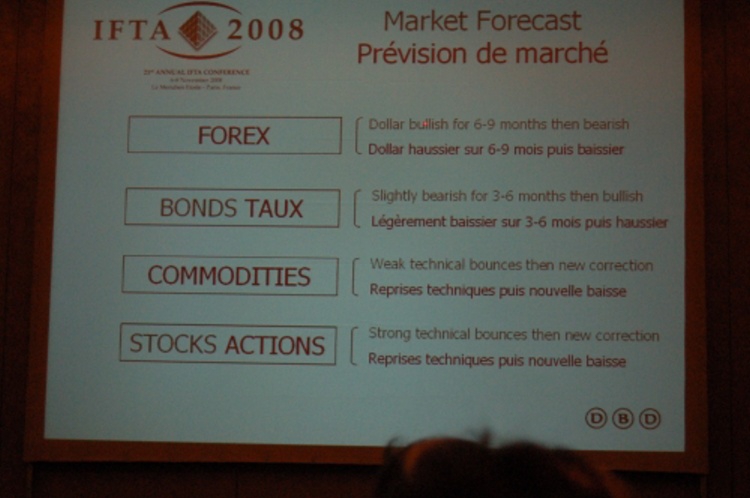 IFTA 2008